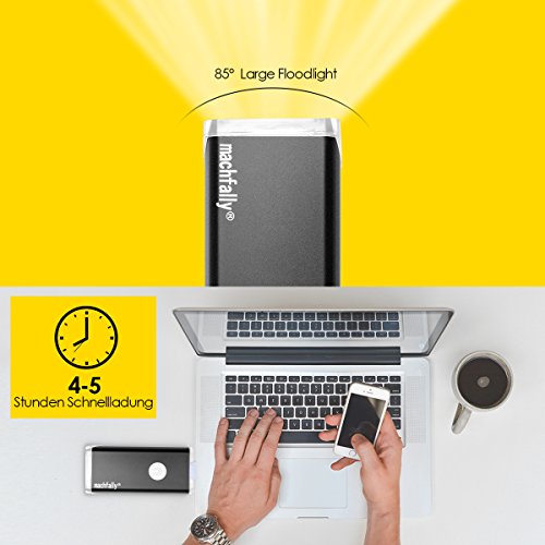 LED Fahrradbeleuchtung Set, LED Frontlichter Frontlich und Rücklicht, Wrcibo 180° Winkel LED Wiederaufladbar Fahrradlampe Fahrrad Vorderes Licht Scheinwerfer USB Fahrradlicht Vorne Fahrradbeleuchtung - 6