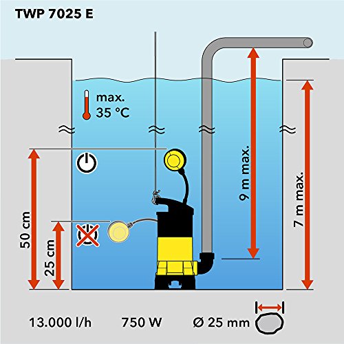 TROTEC TWP 7025 E Schmutzwasser Klarwasser Tauchpumpe, 750 Watt Leistung, bis zu 13.000 Liter Wasser (max. 9 m Tiefe) , Fremdkörper bis 25 mm, Automatisches Ein- und Ausschalten dank des stufenlos einstellbaren Schwimmschalters - 7