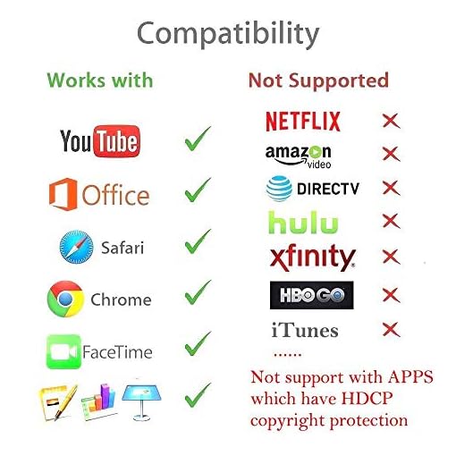 MICROWARE HDTV Cable for iPhone 8 Pin to HDMI VGA 1080P 4k 30Hz Video Audio Photo Computer Cord Laptop TV Projector Accessories for iPhone - Image 10