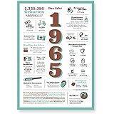 Tolle Geschenkidee: Jahreschronik 1965