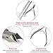 Cuticle Nipper, ROSENICE Cuticle Cutter and Cuticle Pusher for Dead Skin Stainless Steel Nail-Care Kit