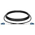 HYX FIBER CABLE 3M/10ft LC-LC Single Mode OS2 9/125um Outdoor Armored Fiber Patch Cable Simplex LC UPC to LC UPC OD 3mm Industrial TPU Optical Patch Cord