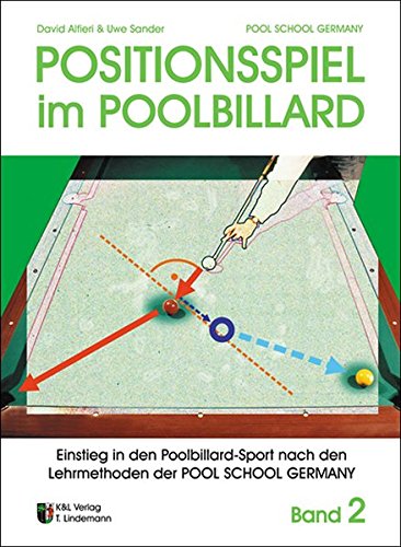 Positionsspiel im Poolbillard 2: Einstieg in den Poolbillard-Sport nach den Lehrmethoden der POOL SCHOOL GERMANY