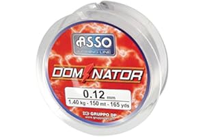 ASSO - Nylon Dominator