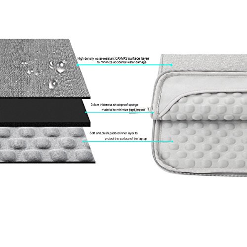MOSISO Polyester Gewebe Multifunktionshülsen Aktenkoffer Handtaschen Kasten Abdeckung für 14 Zoll Notebook Computer Ultrabook, Grau - 6