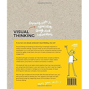 Visual thinking