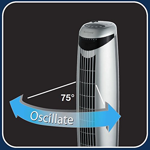 Honeywell HO-1100RE Turmventilator - 5