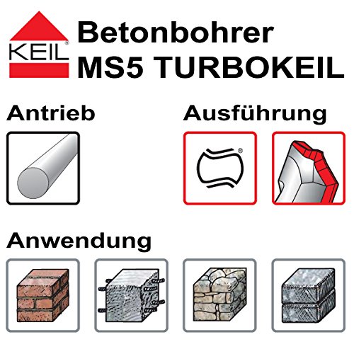 KEIL Schlagbohrersortiment Betonbohrer TURBOKEIL, 5-teilig, Ø 4,0 / 5,0 / 6,0 / 8,0 / 10,0 mm, in MultiPack, 258 350 410 - 4