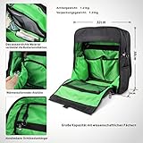 BAYTTER® Design multifunktionaler Rucksack Wickelrucksack Backpack wasserdicht Baby Wickeltasche Set aus Nylon schwarz, für Männer und Frauen, BPA-frei und kein Geruch, Windel-Pad geliefert - 5