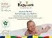 Playshoes 50 x 90cm Molton Mattress Protector Waterproof and Breathable Oeko-Tex Standard 100