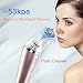 IMATE IM-3300G Electric Strong Suction Facial Pore Cleaner,Nose Blackhead Acne Remover Utilizes Vacuum Extraction Tool Skin Care Tightening Facial Beauty Salon Device Instrument Machine (Rose Gold)