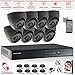 Produktbild HIKVISION 8 CH CCTV-Set 1080P DVR & 8 x Sony 2,4 MP CMOS TVI 1080P Full HD Dome Kameras 20 m IR Nacht Vision Remote View einfach P2P E-Mail Indoor-/Outdoor CCTV Sicherheit System + 3TB Festplatte