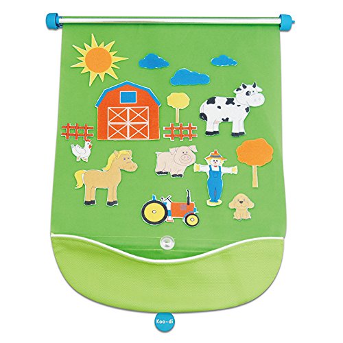 Koo-DiFuzzi Fun Blind