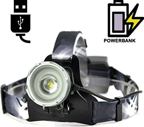 Powerful rechargeable waterproof and zoomable LED head torch with USB Powerbank and batteries included.