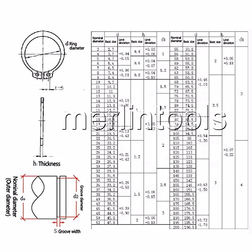 10 tlg 42mm Aussen-Seegerring Sprengring Sicherungsring rostfreier Stahl 304 - 2