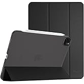 UnDePlus iPad Pro 13in&ccedil; M4/M5 ile uyumlu Kılıf PU Deri Smart Standlı Case 2024/2025