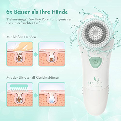 Ultraschall Gesichtsreinigungsbürste USpicy Elektronische Vibrierende Gesichtsbürste für Körper, Peelende Wirkung, Tiefenreinigenden Gesichtspflege mit 2 Bürstenköpfen - 2