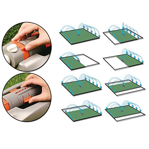 Viereckregner 375 qm, Rasensprenger, Regner, Sprinkler, Bewässerung, Kreisregner - 3