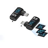 LivX Lightning to Type C 35W Mini OTG OTGEX