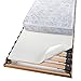 Beautissu® Mattress Protector Beautect Bed Slat Mattress Underlay 90 x 200 cm Non-Slip Rubber Backing Support Pad