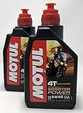 Especialmente diseñado para scooteres y maxi scooteres anteriores y recientes, equipados con motores de 4 tiempos, todas las cilindradas, con sistemas post catalítico o no, y embragues bañados en aceite que necesiten un aceite de alta fricción.