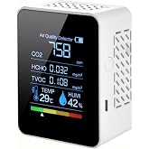 Kenly Dijital 5-in-1 Hava Kalite &Ouml;l&ccedil;&uuml;m Cihazı, PM2.5 PM10 CO₂ TVOC HCHO Dedekt&ouml;r&uuml;, Akıllı Hava Dedekt&ouml;r&uuml;