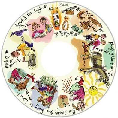 Loaf Of Bread Projector Wheel