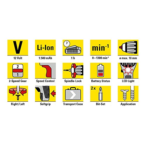 Trotec Professional Akku-Bohrschrauber PSCS 10-12V (1500 mAh, 2 x 50 mm Bits, 2 Gang, 22 Nm, 19+1 Drehmomentstufen, LED-Arbeitsleuchte, inkl. Koffer), 4410000101 - 7