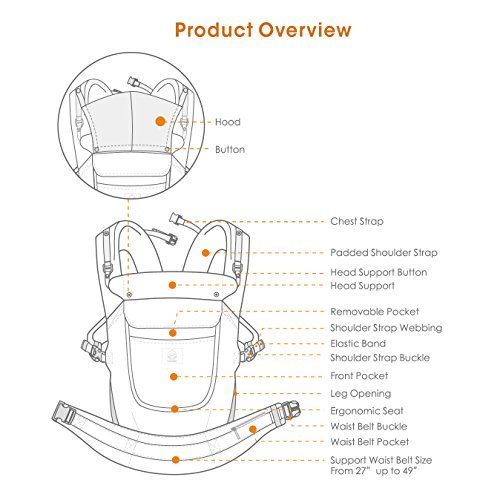 GAGAKU Ergonomische Baumwoll Babytrage Rücken mit Abnehmbarer Kapuze – 3 Tragepositionen (5,5-15 kg, 4-48 monate) - 6