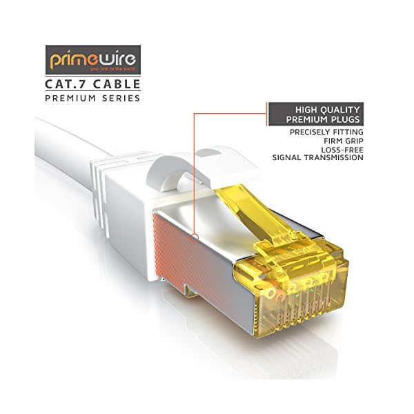 Primewire 0,25m Cable de Red Gigabit Ethernet Cat 7-10000 Mbit s - Cable de Conexión - Cat.7 en Bruto con… - Image 5