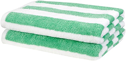 AmazonBasics - Strandtuch, Blockstreifen, Blaugrün, 2er-Pack