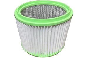 PROFILTERS filtro compatible Makita 440 - lavable