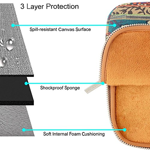 MOSISO Sleeve H  lle f  r 38 1-39 6 cm  15-15 6 Zoll  MacBook Pro  Notebook Computer  Laptop-Tasche   Schutzh  lle   Laptop H  lle   MacBook Tasche   