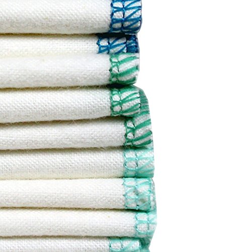 ImseVimse Waschlappen kbA, grün-blau 12 Stück - 3