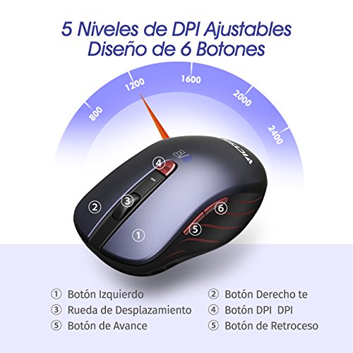 VICTSING Rat n Inal mbrico Bluetooth 4 0 2 4G 5 DPI Adjustables y Control de Multi-Dispositivo para PC Computadora Port til Mac y Tableta Andorid M viles Inteligentes reviews VICTSING Rat n Inal mbrico Bluetooth 4 0 2 4G 5 DPI Adjustables y Control de Multi-Dispositivo para PC Computadora Port til Mac y Tableta Andorid M viles Inteligentes