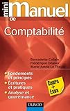 Mini Manuel de Comptabilité