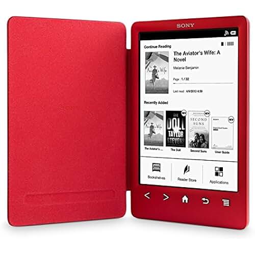 Amazon.es Device Support