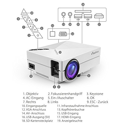 Beamer, ELEPHAS Tragbarer Heimkino Mini LED Beamer Projektor mit HDMI Kabel unterstützt TV Laptop Smartphones und Spielekonsolen für Heimkinos und Weihnachten, Weiß - 7