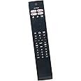 ALLIMITY Replace Remote Control fit for Philips 4K Ultra HD LED TV 32PFS6906/05 43PUS7406/12 65PUS7406/12 43PUS7906/12 50PUS7906/12 55PUS7906/12 65PUS7906/12 70PUS7906/12 75PUS7906/12 43PUS7956/12
