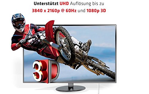 Club 3D CAC-1173 Mini Display Port 1.2 Kabel auf aktiven HDMI 2.0 Adapter 3m weiß - 5