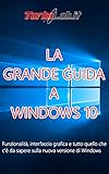 Image de La Grande Guida a Windows 10: Funzionalità, interfaccia grafica e tutto quello che c