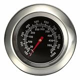 Es de acero inoxidable y muy fácil de instalar, como usted acaba de insertar el tallo a través del orificio en tu Pit/fumador/parrilla y luego colocar la tuerca.