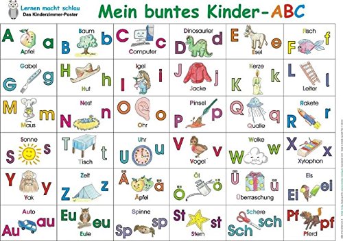 Mein buntes Kinder-ABC (Poster)