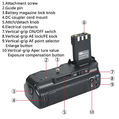 DSTE Multi-Puissance Vertical Batterie Poign  e Titulaire pour Canon EOS 350D 400D DSLR Cam  ra comme BG-E3 avec 2-pack NB-2LH