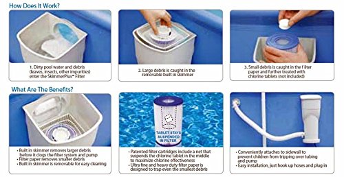 Summer Waves Frame Pool 366x91cm Rahmen Swimming Pool Familien Schwimmbad mit Filterpumpe - 3