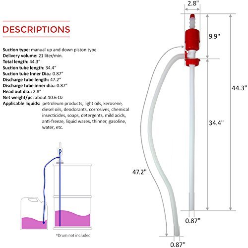 Preisvergleich Produktbild BPA FREE - TERAPUMP(TM) TRDRUM20 Drum Barrel Manual Siphon Pump