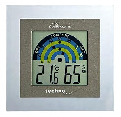 Technoline MA 10230 Capteur supplémentaire/- Station climatique d'intérieur pour le système Mobile Alerts avec cadre transparent, 10 x 2 x 10 cm, gris