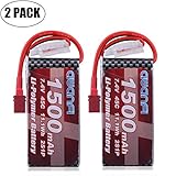 【Garantie】Die Batterie hat ein Jahr Garantie.