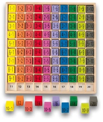 Ulysse Couleurs d'enfance - 3864 - Jeu Éducatif et Scientifique - Table d'addition - 10 x 10