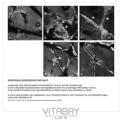 Silver Cream Repair gegen Pickel 50 ml – Pflegende Silbercreme mit Mikrosilber, Zink, Hyaluron und Salicylsäure bei entzündlicher und unreiner Haut, Akne und Neurodermitis - 4